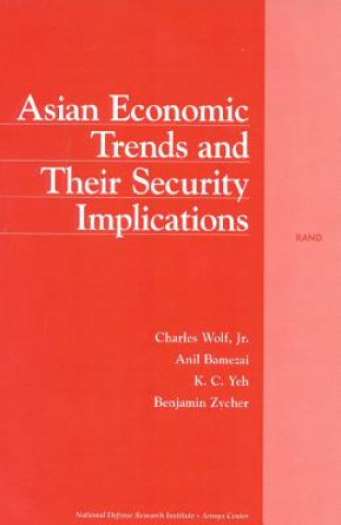 Asian Economic Trends & Their Security