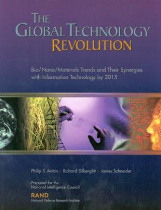 Global Technology Revolution