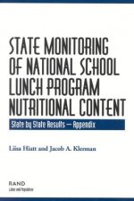 State Monitoring of National School Lunch Program Nutritional Content: State by State Results