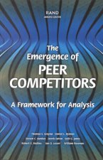 Emergence of Peer Competitors