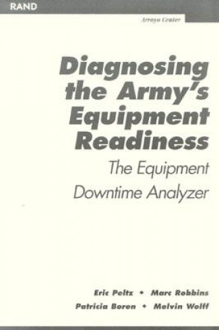 Diagnosing the Army's Equipment Readiness
