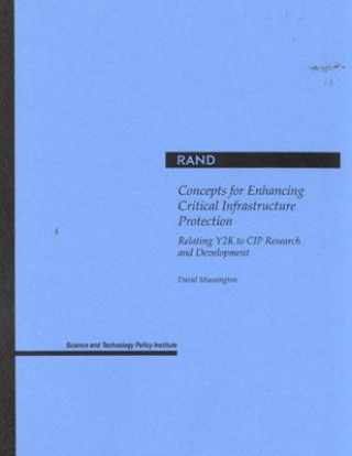 Concepts for Enhancing Critical Infrastructure Protection
