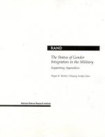 Status of Gender Integration in the Military