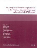 Analysis of Potential Adjustments to the Veterans Equitable Resource Allocation (VERA) System