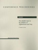 Middle East in the Shadow of Afghanistan and Iraq