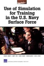 Use of Simulation for Training in the U.S. Navy Surface Force