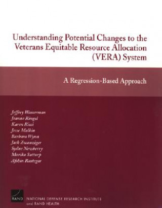 Understanding Potential Changes to the Veterans Equitable