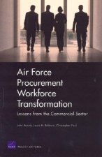 Air Force Procurement Workforce Transformation