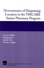 Determinants of Dispensing Location in the TRICARE Senior Pharmacy Program