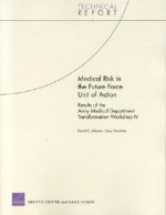 Medical Risk in the Future Force Unit of Action