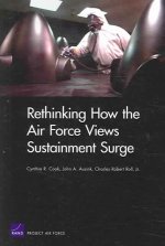 Rethinking How the Air Force Views Sustainment Surge