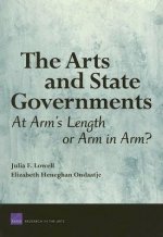 Arts and State Governments