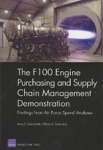 F100 Engine Purchasing and Supply Chain Management Demonstration