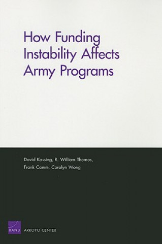 How Funding Instability Affects Army Programs