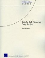 Data for DoD Manpower Policy Analysis