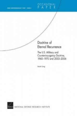 Doctrine of Eternal Recurrence