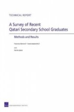 Survey of Recent Qatari Secondary School Graduates