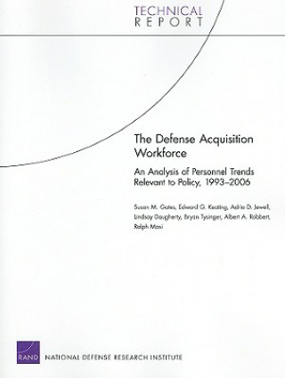 Defense Acquisition Workforce