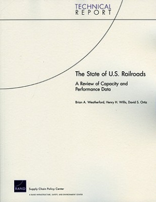 State of U.S. Railroads
