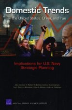 Domestic Trends in the United States, China, and Iran
