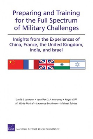 Preparing and Training for the Full Spectrum of Military Challenges