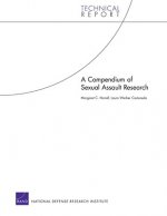 Compendium of Sexual Assault Research