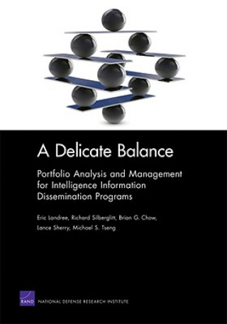 Delicate Balance