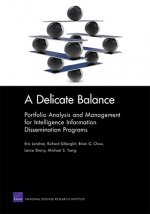 Delicate Balance