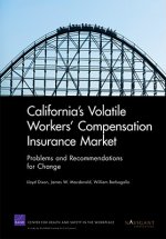 California's Volatile Workers' Compensation Insurance Market
