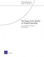 Impact of Improved Air Quality on Hospital Spending