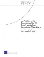 Analysis of the Populations of the Air Force's Medical and Professional Officer Corps