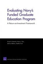 Evaluating Navy's Funded Graduate Education Program