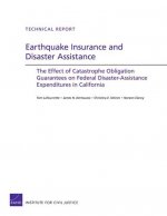 Earthquake Insurance and Disaster Assistance