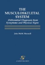 Musculoskeletal System
