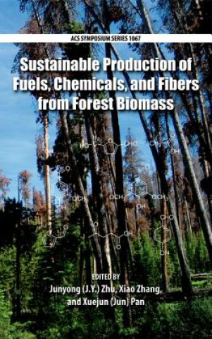 Sustainable Production of Fuels, Chemicals, and Fibers from Fores