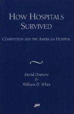How Hospitals Survived