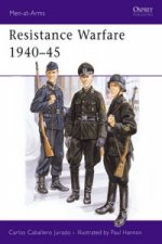 Resistance Warfare, 1940-45