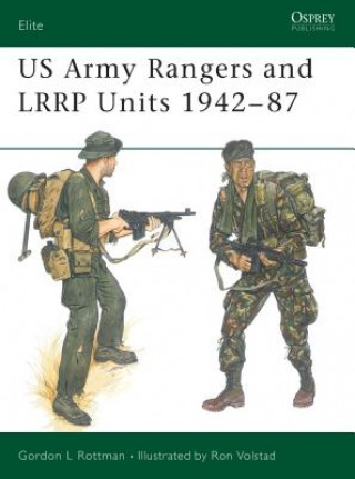 US Army Rangers and L.R.R.P.Units, 1942-87