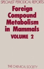 Foreign Compound Metabolism in Mammals