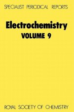 Electrochemistry