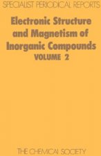 Electronic Structure and Magnetism of Inorganic Compounds