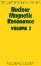 Nuclear Magnetic Resonance