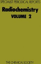 Radiochemistry
