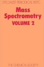 Mass Spectrometry
