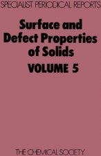 Surface and Defect Properties of Solids