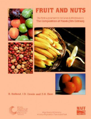 Fruit and Nuts