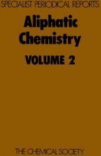Aliphatic Chemistry