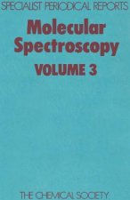 Molecular Spectroscopy