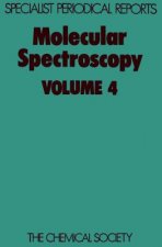 Molecular Spectroscopy