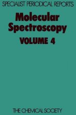 Molecular Spectroscopy